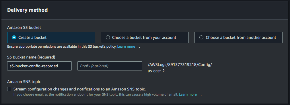 Diagrama AWS Config