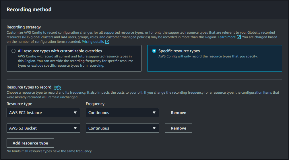 Diagrama AWS Config