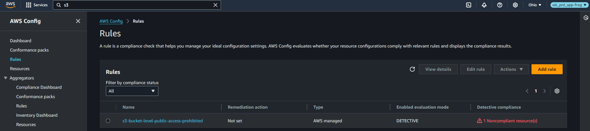 Diagrama AWS Config